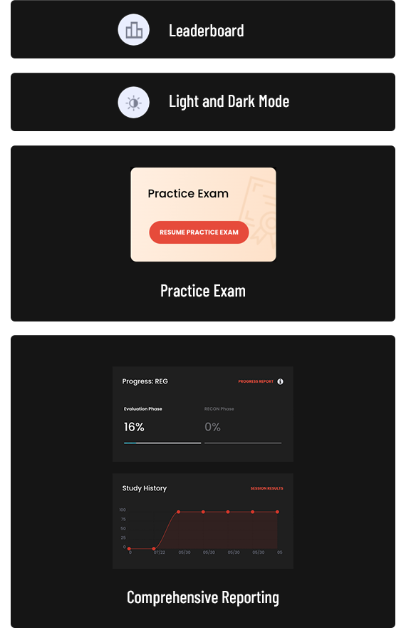 CPA Exam Review