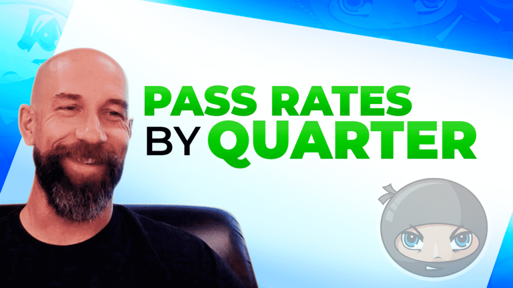 CPA Exam Pass Rates